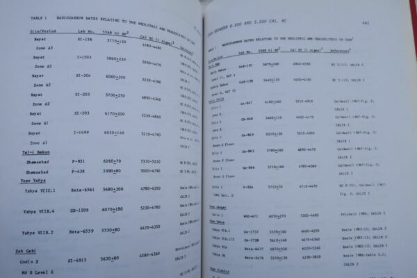 Chronologies du Proche Orient/Chronologies in the Near East.. – Image 4