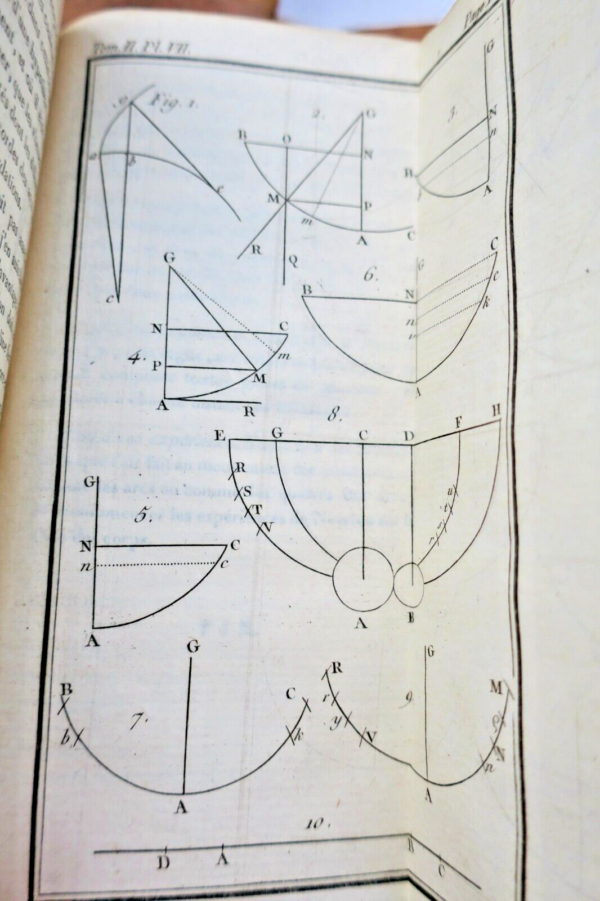 DIDEROT (Denis) Oeuvres de Denis Diderot 15/15 AN VIII – Image 15