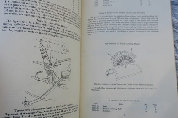 History and Development of Typewriters 1964 – Image 7