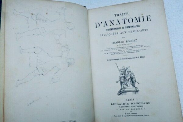 anatomie d'anthropologie et d'ethnographie appliquées 1886