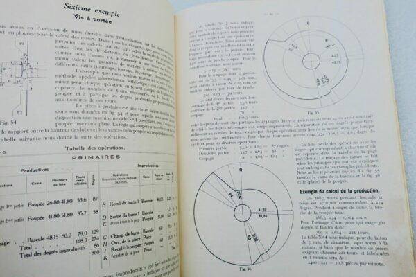 traité pratique pour le calcul des cames – Image 4