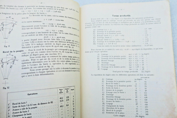 traité pratique pour le calcul des cames – Image 5