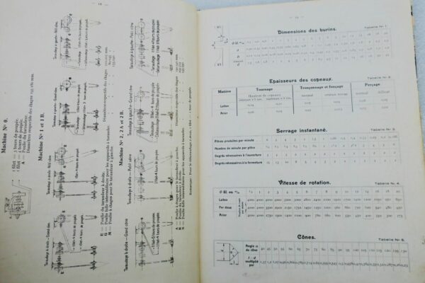 traité pratique pour le calcul des cames – Image 7