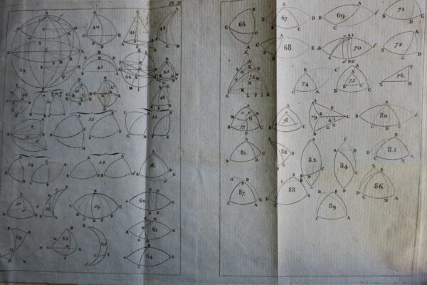 trigonométries rectiligne et sphèrique suivies du calcul...1819 – Image 7