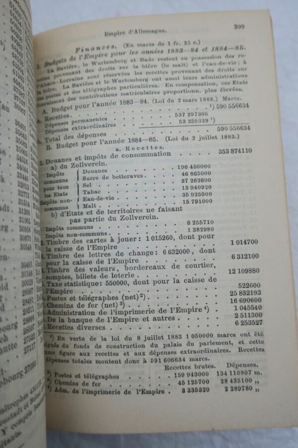 Almanach de Gotha 1885 Annuaire généalogique, diplomatique et statistique... – Image 6