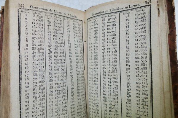 BARREME COMPTES FAITS DE BARREME en francs et centimes 1827 – Image 6