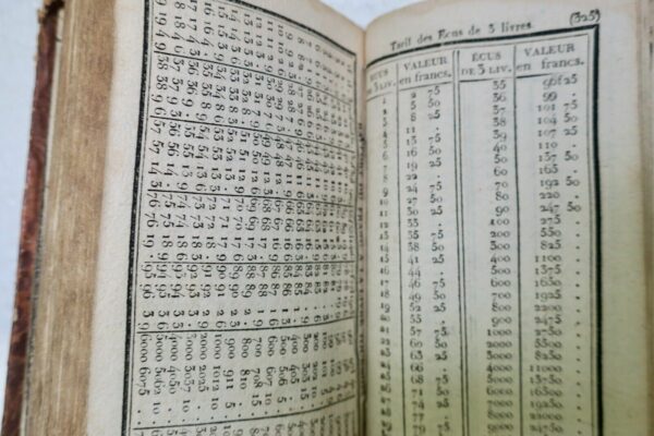 BARREME COMPTES FAITS DE BARREME en francs et centimes 1827 – Image 7