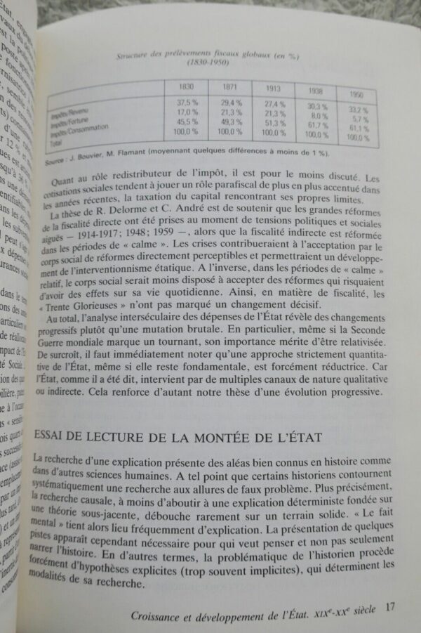 ETAT, L'ECONOMIE ET LA SOCIETE FRANCAISE XIXe-XXe – Image 7