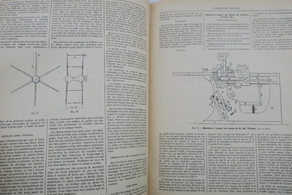 Textile moniteur de la filature du tissage des apprets de la teinture 1890 – Image 10