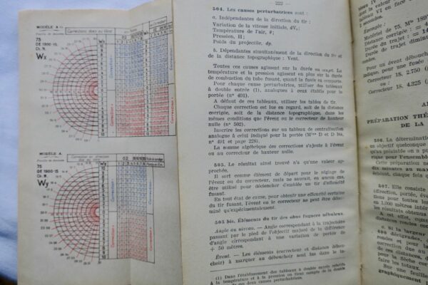 Artillerie Instruction Générale sur le Tir de l'Artillerie. 1939 – Image 10