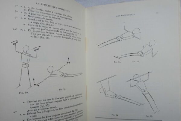 GYMNASTIQUE CORRECTIVE ET DE GYMNASTIQUE ORTHOPEDIQUE – Image 6