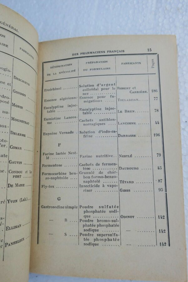 Pharmacie Formulaire des Pharmaciens Français. 1933 – Image 6