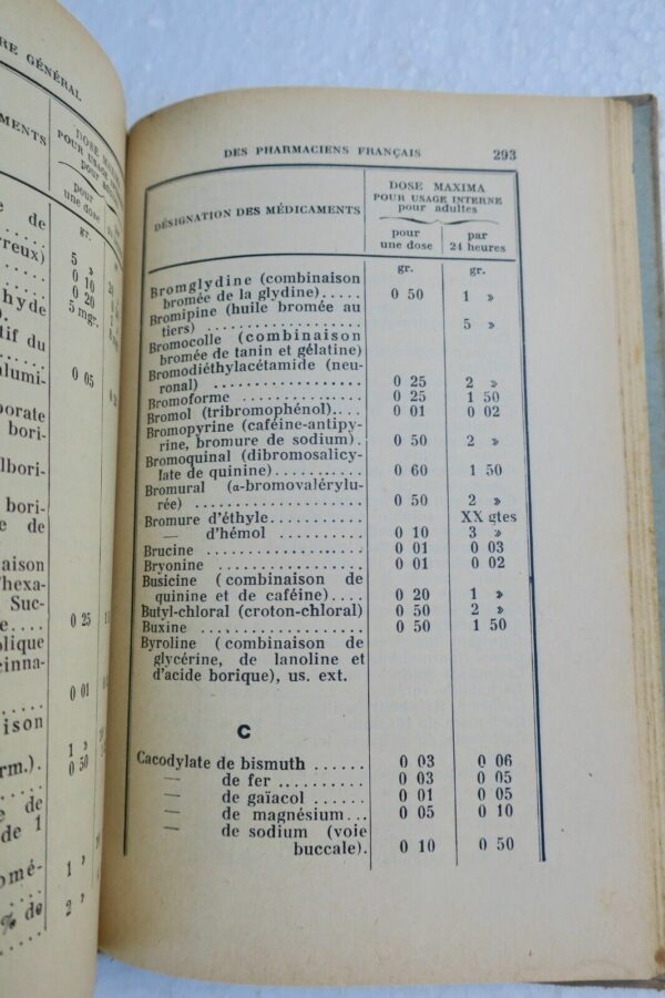 Pharmacie Formulaire des Pharmaciens Français. 1933 – Image 8