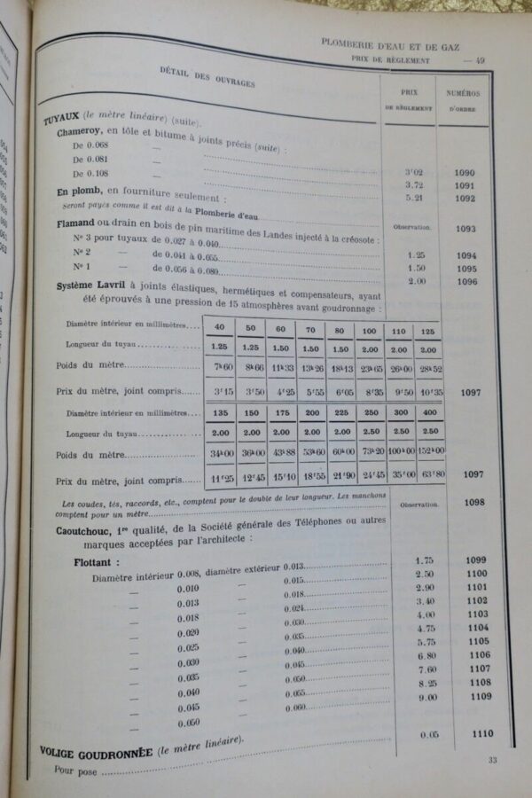 série de prix applicable aux travaux des batiments 1910 – Image 3