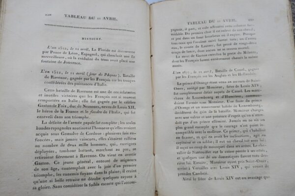 éphémérides politiques, littératures et religieuses 1812 – Image 11