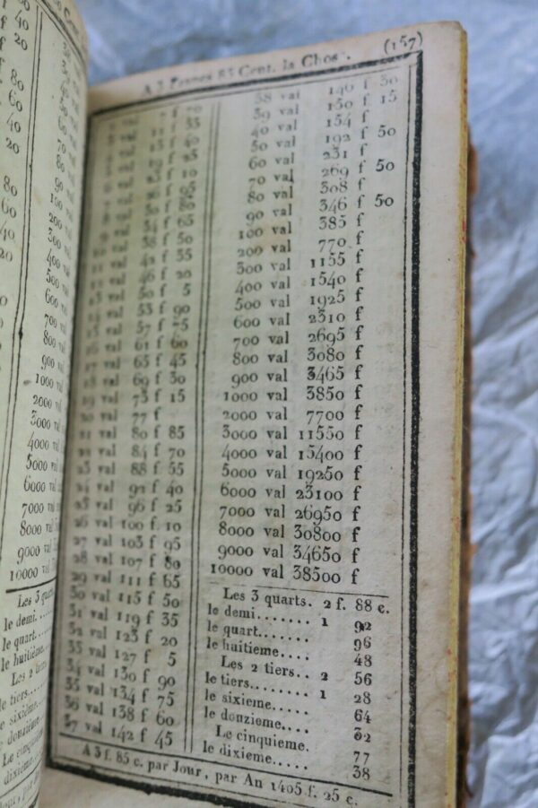 BARREME Comptes faits de Barreme en Francs et Centimes...75 x 130 mm. – Image 5