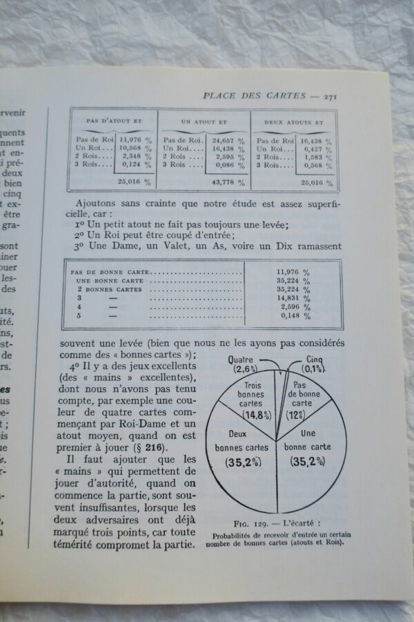 chance et les jeux de hasard - Loterie, boule, roulettes, baccarat... – Image 11