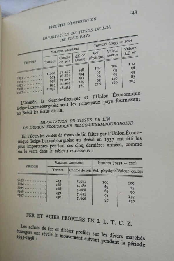 Brésil et Les Échanges Avec l' Union Belgo - Luxembourgeoise 1938 – Image 3