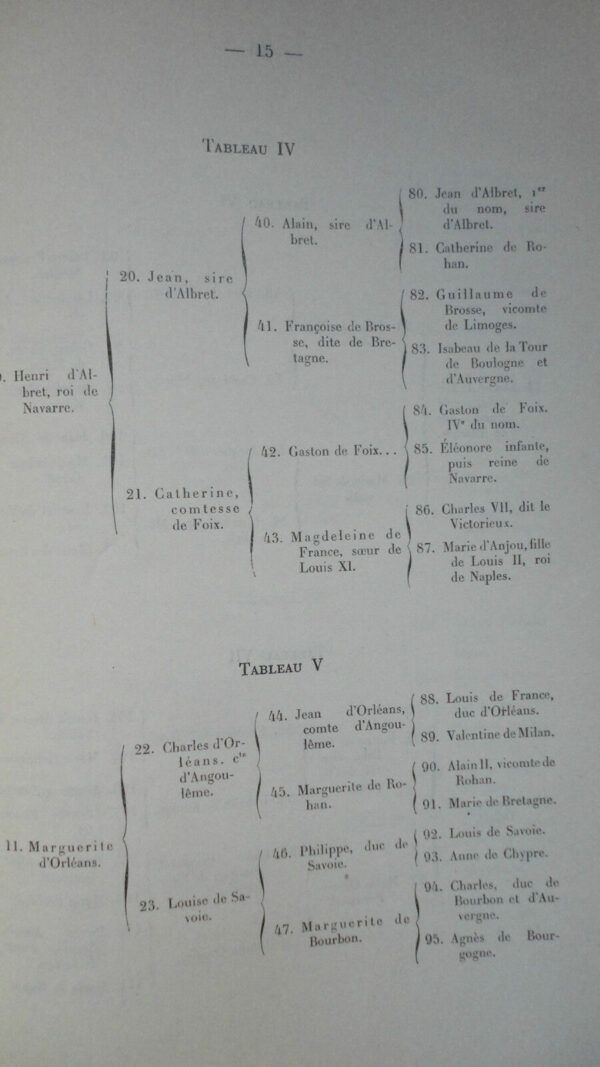 Guide des recherches généalogiques aux Archives Nationales 1953 – Image 4