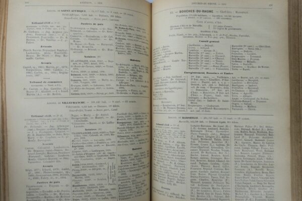 Agenda et Annuaire de la Magistrature, du Barreau, du Notariat 1898 – Image 7