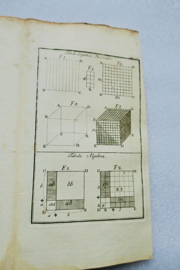 Elementa arithmeticae numericae, et literalis seu algebrae ad praefixam 1761 – Image 9