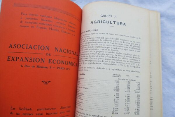 INDICADOR DE LA PRODUCCION FRANCESA. 1935-1938 – Image 6