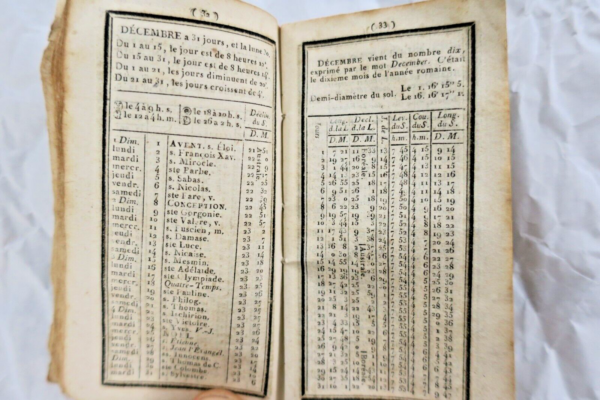 Mini Petit almanach des princes 1816 – Image 8