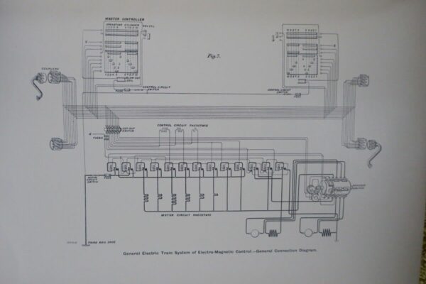 TRACTION AND TRANSMISSION – Volume I 1901 – Image 4