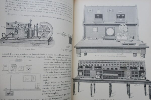 Electricité  A travers l'Électricité 1903 – Image 7