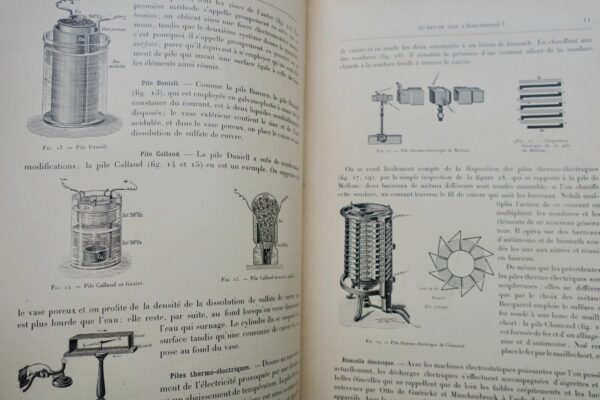 Electricité  A travers l'Électricité 1903 – Image 10