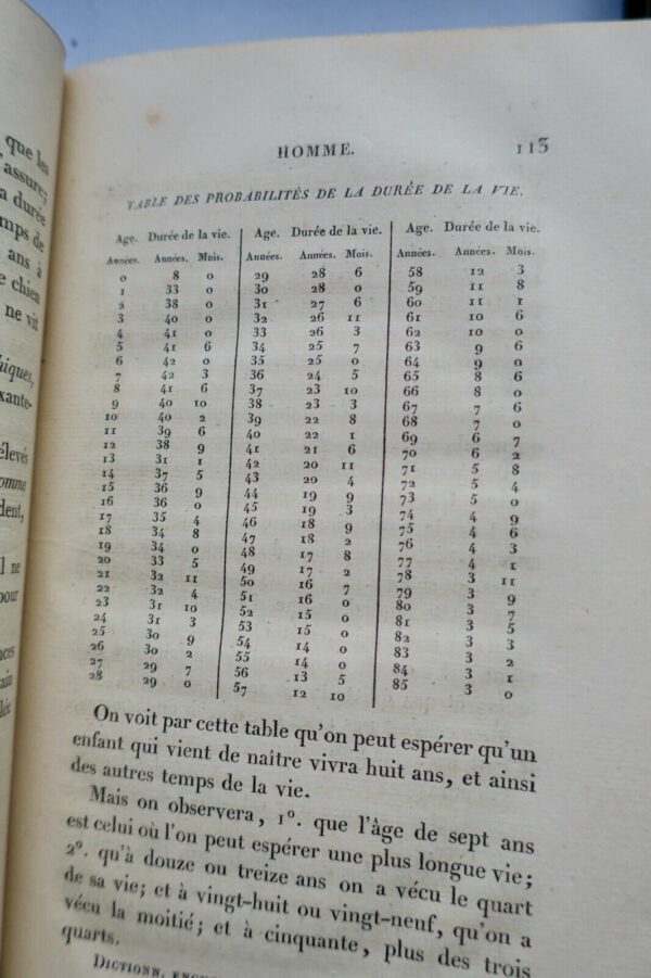 DIDEROT 1821 OEUVRES COMPLETES BRIERE – Image 12