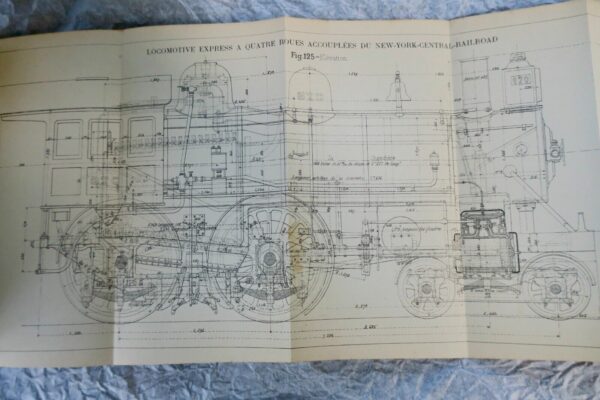 LOCOMOTIVE ET MATERIEL ROULANT 1896 – Image 4