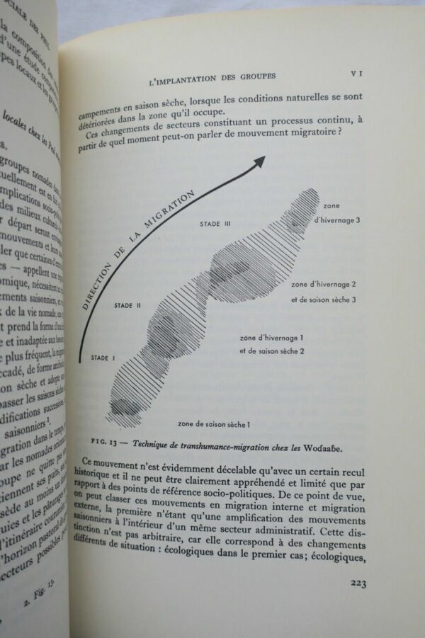 Organisation sociale des Peul  1970. – Image 11