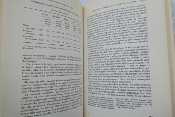 Organisation sociale des Peul  1970. – Image 3