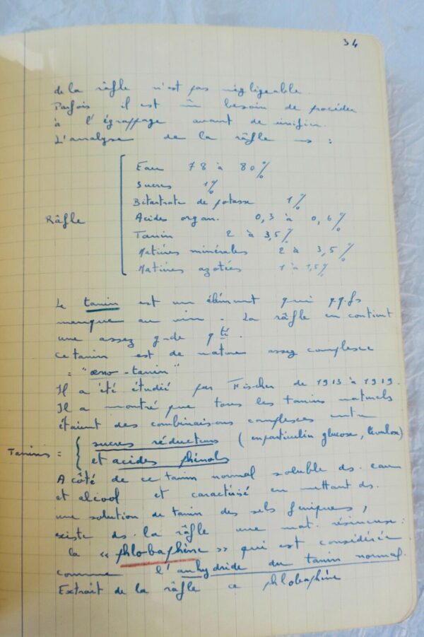 VIN Viticulture cours de l'école supérieure d'agriculture et de viticulture 1947 – Image 10