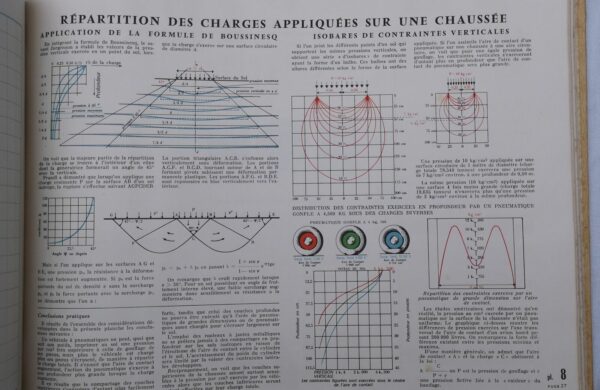 les émultions de bitume dans la stabilisation des sols et l'éxécution des cou... – Image 4